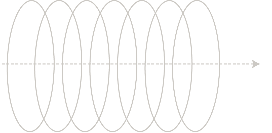 自発的なブランディングのためのコーチング＆ファシリテーション